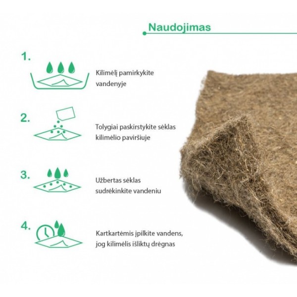 Evergreen Mat 100% pellavakuitumatto mikrovihannesten kasvattamiseen, 25 cm x 25 cm x 4 pcs.